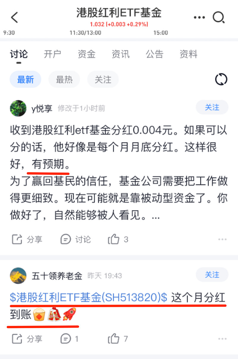 红利延续强势，红利国企ETF（510720）涨超0.5%，上市以来连续8个月分红