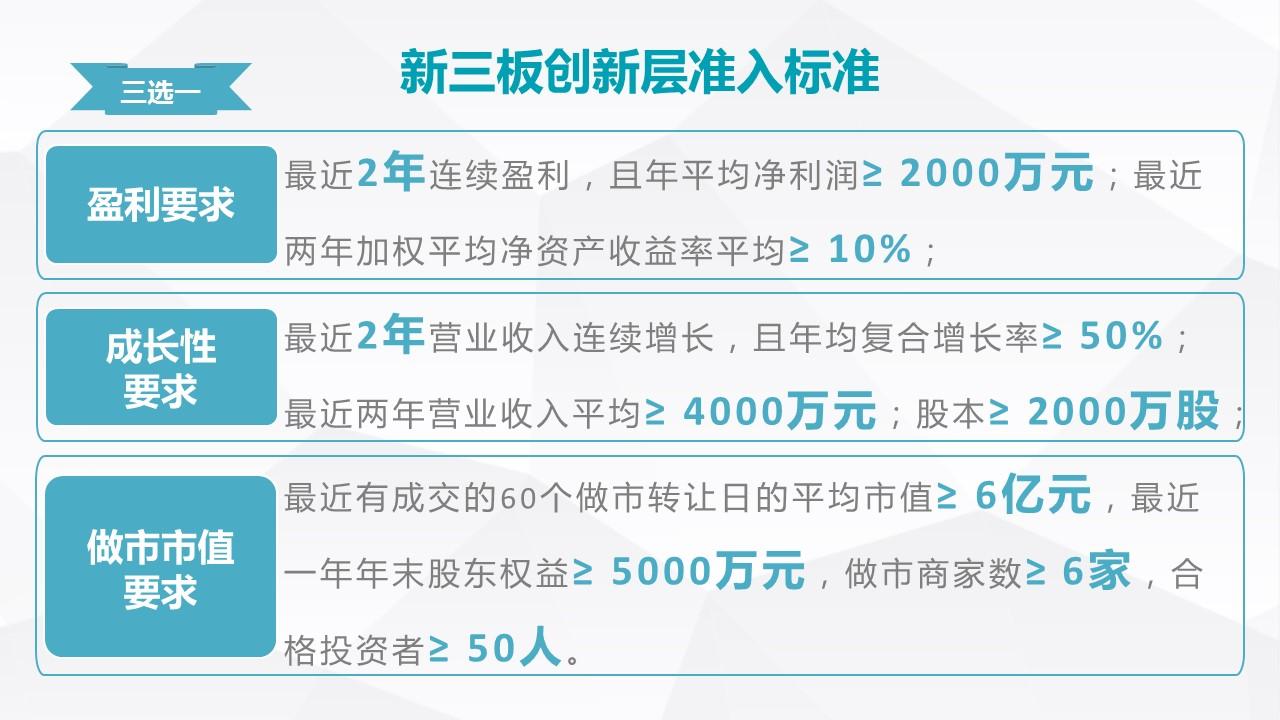 新三板创新层公司三维钢构新增专利信息授权：“一种钢梁智能喷涂装置”