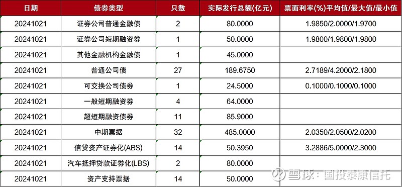 内蒙古首笔境外机构投资银行间债券市场业务落地