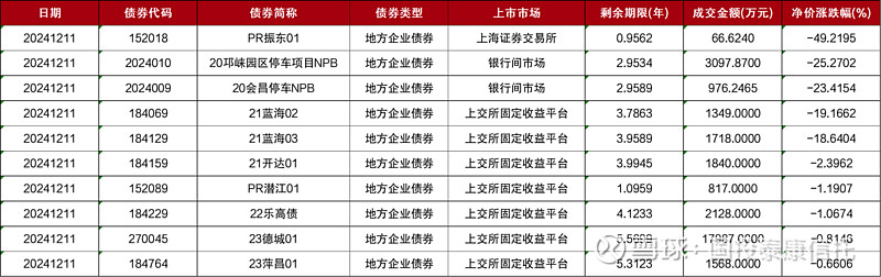 内蒙古首笔境外机构投资银行间债券市场业务落地