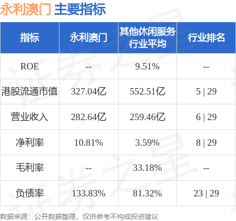 高盛：将ASMPT目标价下调至100港元