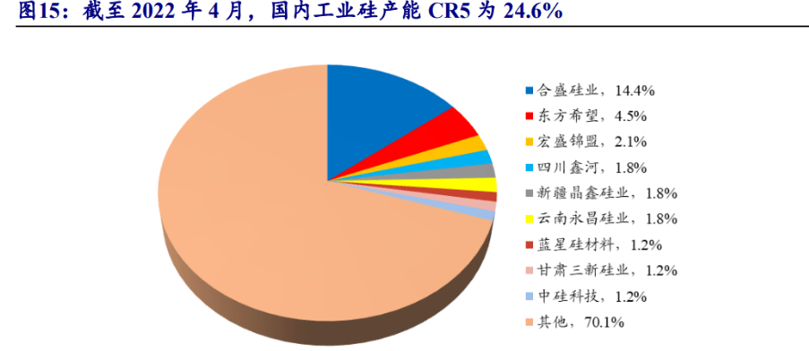 【研报掘金】机构：2025年锂电池产业链景气度有望向好