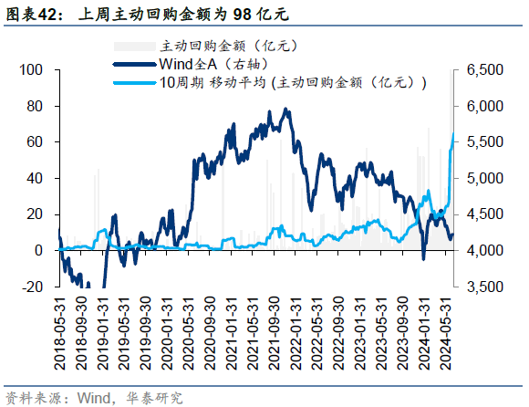 【ETF观察】1月2日风格策略ETF净流入17.26亿元