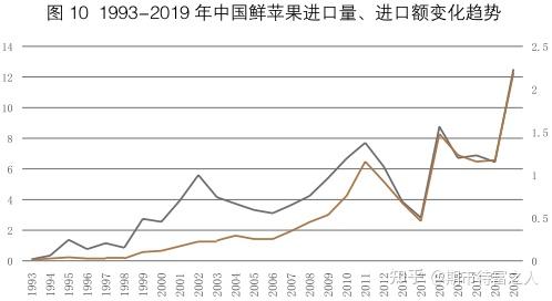 （2025年1月3日）今日苹果期货最新价格查询