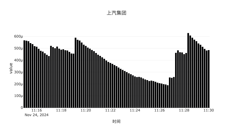 深度・A股指数全景扫描｜指数体系蔚然成林 一点一线感应中国经济脉动