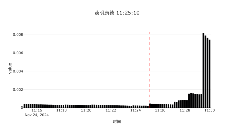 深度・A股指数全景扫描｜指数体系蔚然成林 一点一线感应中国经济脉动