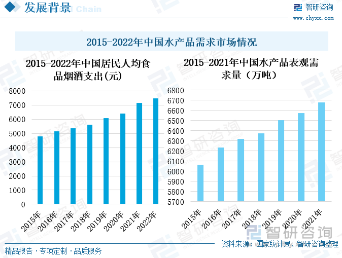国家发改委：2025年我国消费向好的支撑条件和基本趋势没有改变