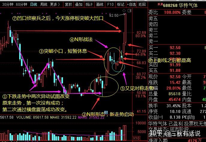 1月3日梦洁股份涨停分析：优化生育（三孩），纺织服装，网红/MCN概念热股