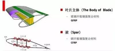 1月3日海得控制涨停分析：新冠病毒防治，风电，机器视觉概念热股