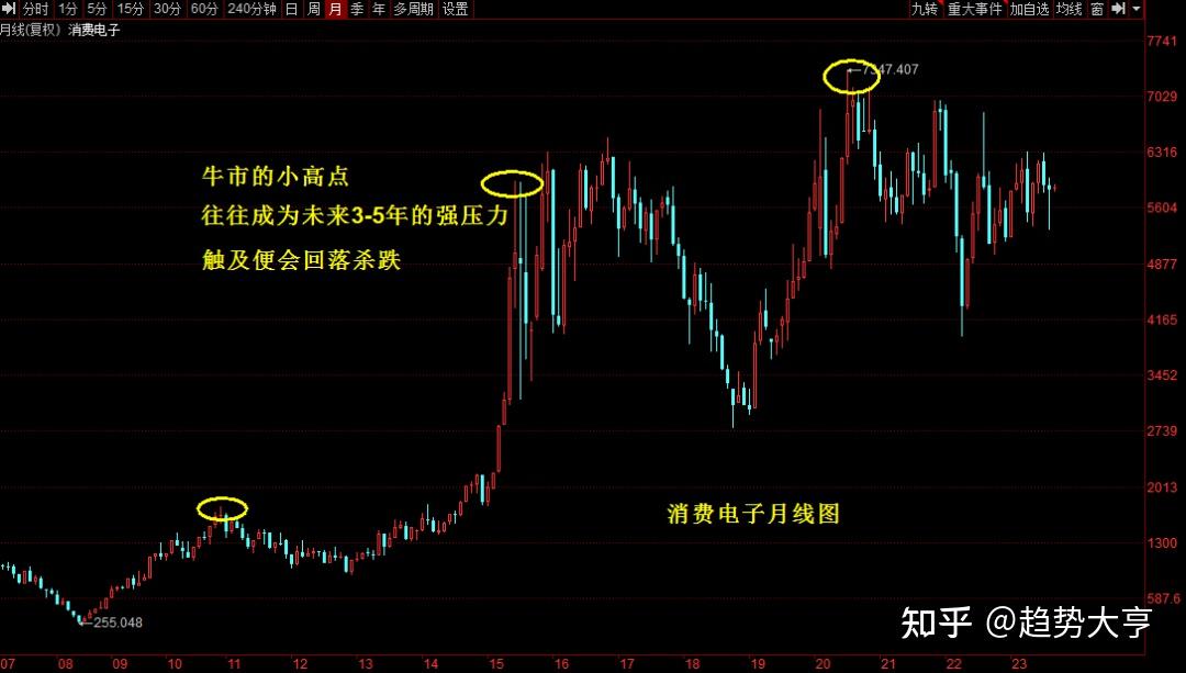 道指涨近340点，特斯拉涨超8%，英伟达涨超4%！这只美股涨超143%！拜登否决，美国钢铁跌超6%，啥情况？
