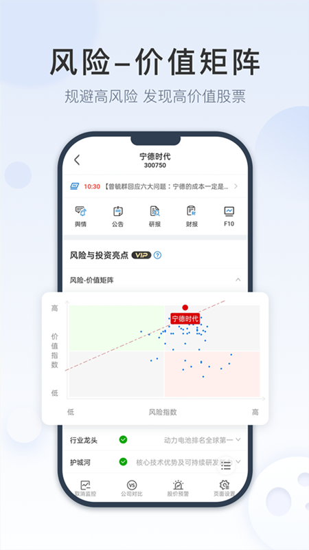 立方风控鸟·早报（1月4日）