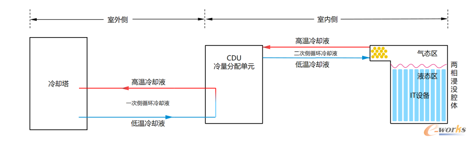 中兴通讯获得发明专利授权：“用于为侧链通信交换信息的方法和系统”