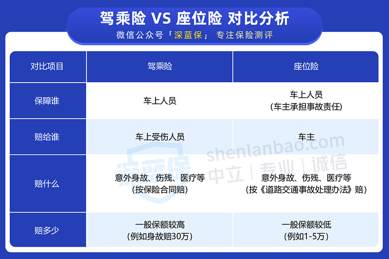 拥有“如意行”驾乘险，出行更顺畅！,人保护你周全_2025电饭锅行业发展现状及进出口市场分析