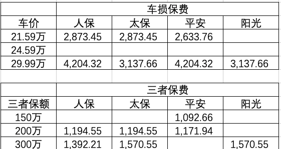 拥有“如意行”驾乘险，出行更顺畅！,人保护你周全_2025电饭锅行业发展现状及进出口市场分析
