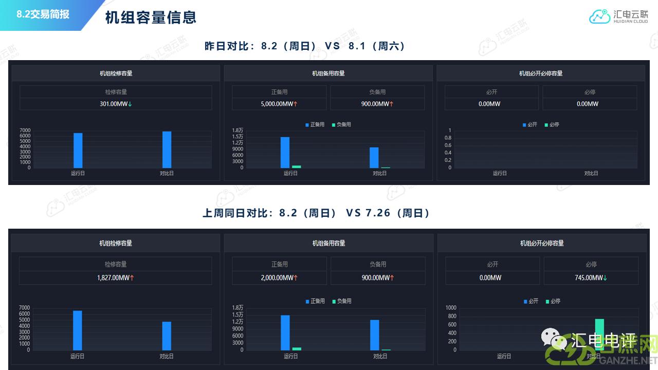 京能电力获得发明专利授权：“一种电力现货市场下发电机组经济决策与优化控制方法及装置”