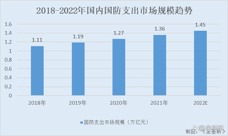 国光电气大宗交易成交201.60万元