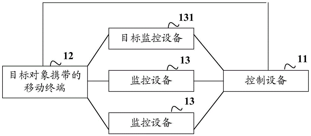 大华股份获得发明专利授权：“视频连续性检测方法以及存储介质”