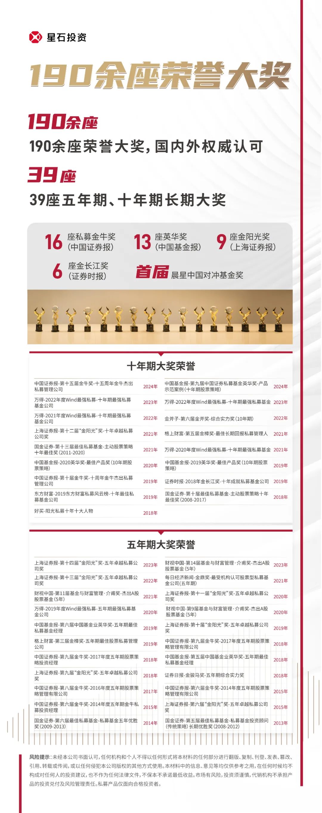 多家明星私募，新年投资策略出炉！