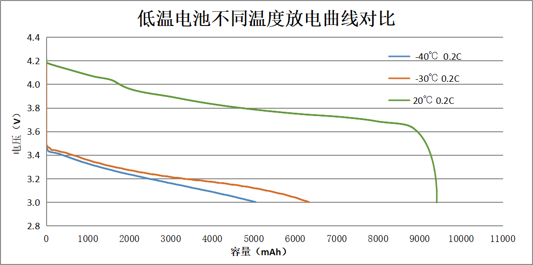 杭可科技获得发明专利授权：“一种方形锂电池厚度检测装置”