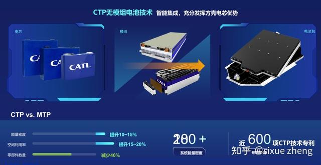 宁德时代获得发明专利授权：“电池充电控制方法、装置、电子设备和存储介质”