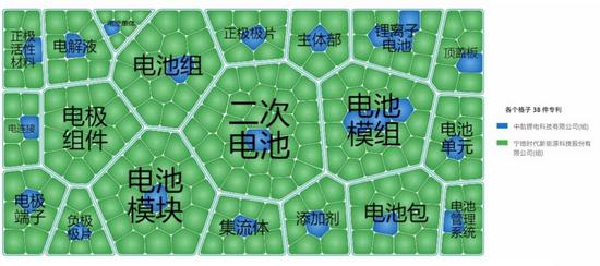 宁德时代获得实用新型专利授权：“电池管理系统、电池系统及车辆”