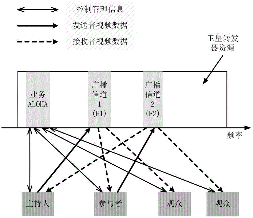 南京熊猫获得发明专利授权：“一种可自动调整秒脉冲锁定周期的短波BPM授时接收方法及装置”