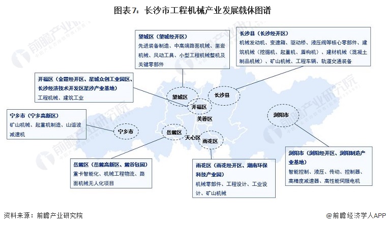 工程机械产业复苏向好 多家深市相关企业业绩增长提速