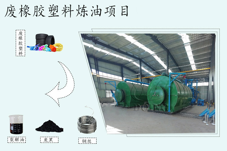 中国石化获得发明专利授权：“一种废塑料生产蒸汽裂解原料的方法”