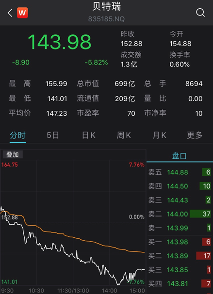 新三板创新层公司凯盛家纺新增著作权信息：“爱丽丝”