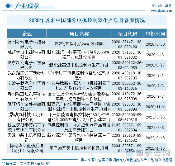 甘肃电源装机容量突破1亿千瓦 新能源占比超64%