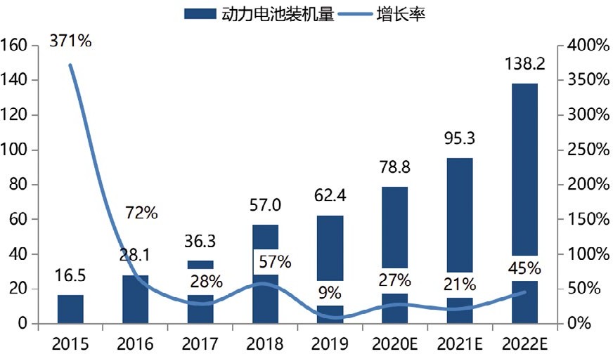 甘肃电源装机容量突破1亿千瓦 新能源占比超64%