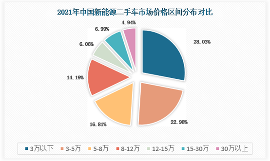 2025中国民办国际学校市场投资策略及前景预测分析_保险有温度,人保护你周全