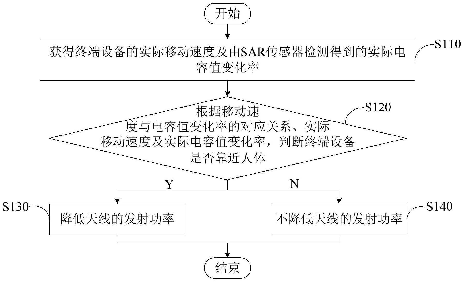 长城汽车获得发明专利授权：“车辆氛围模式调节方法、装置、终端设备及可读存储介质”