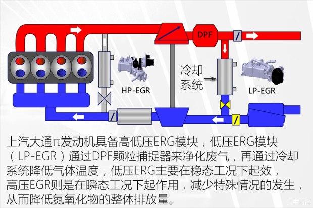 东安动力获得发明专利授权：“一种EGR系统的可靠性试验方法”