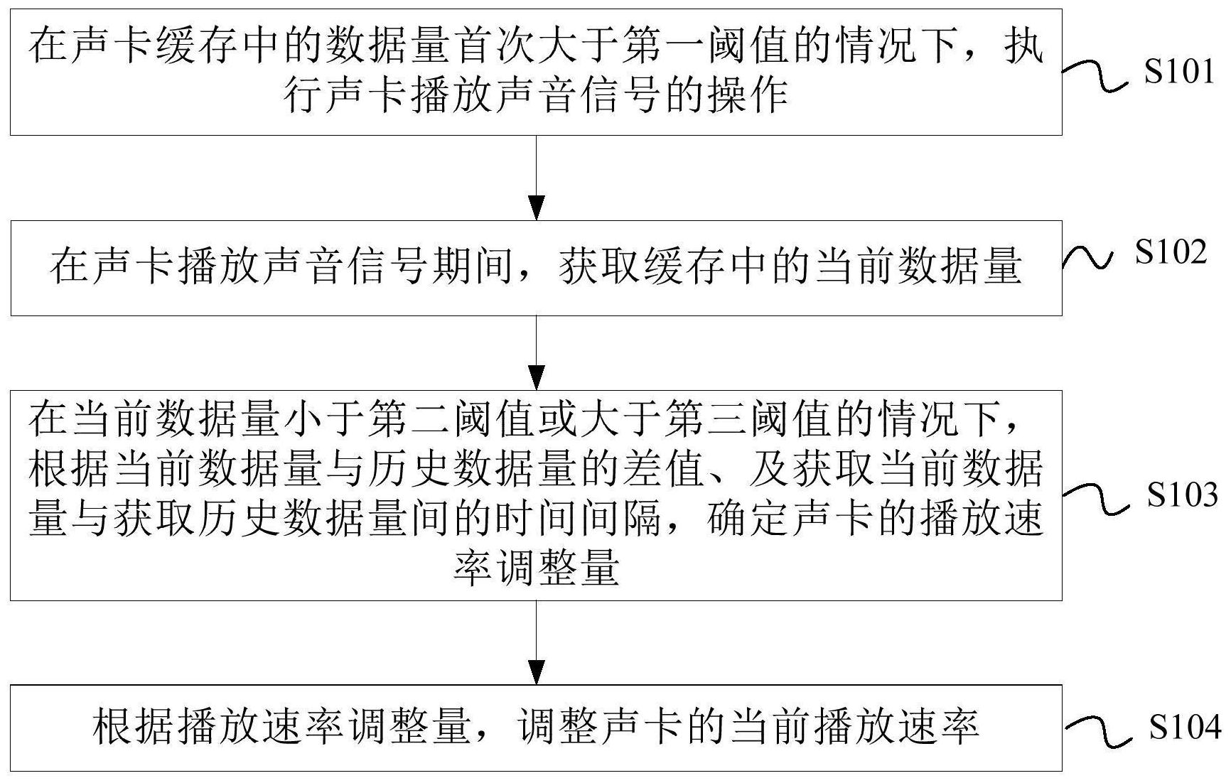 歌尔股份获得发明专利授权：“音频设备”