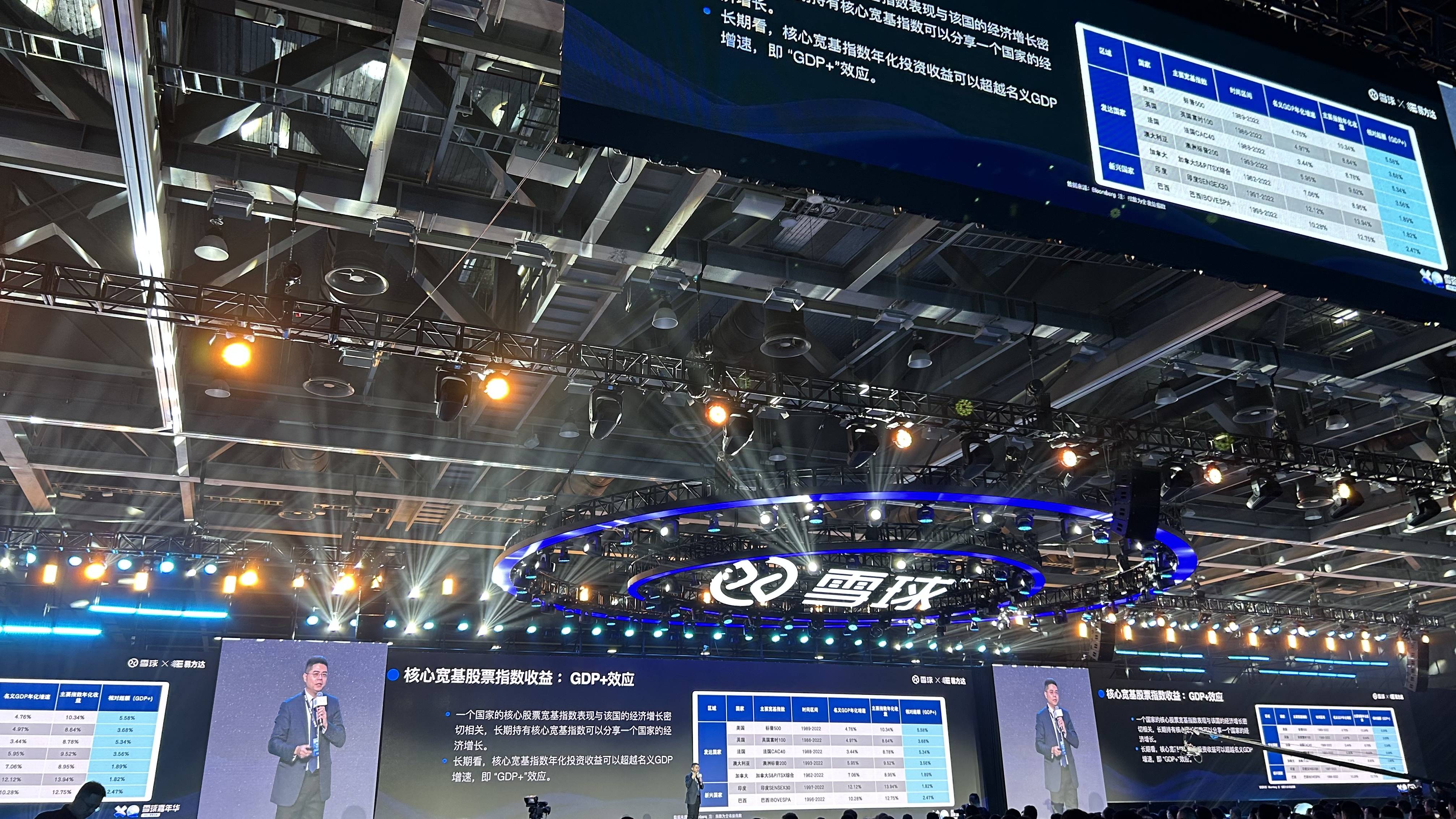 沪市宽基指数调整，关注上证180ETF易方达（530180）等产品投资价值