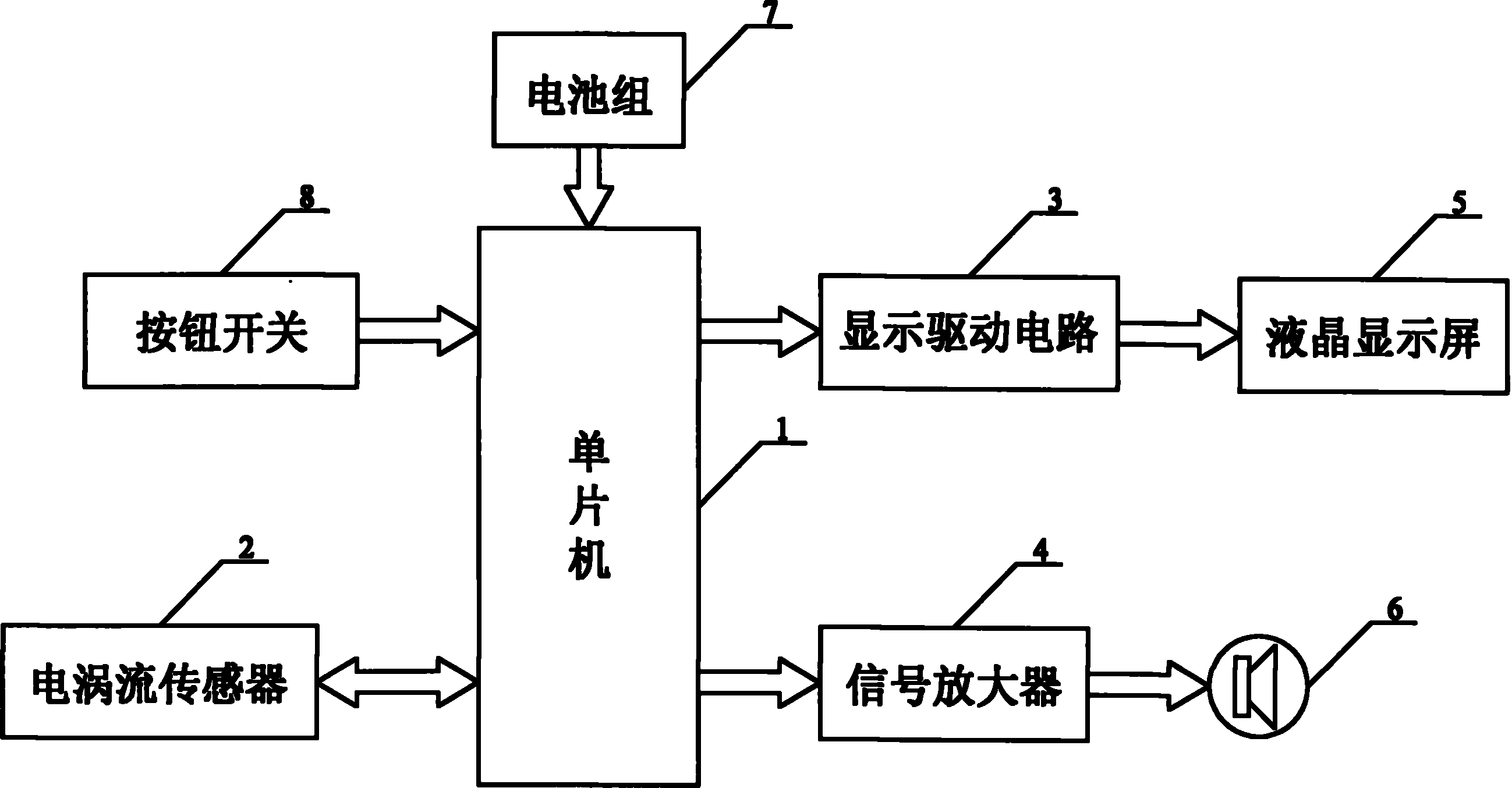 奕瑞科技获得外观设计专利授权：“平板探测器（Lux1417HD）”