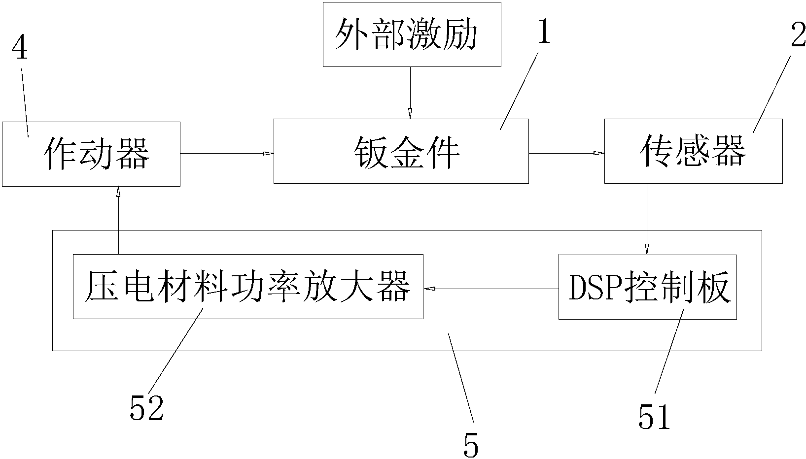格力电器获得实用新型专利授权：“一种空调室外机及其空调室外机顶盖”