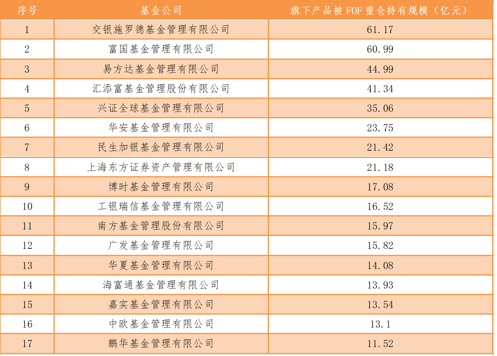 信用债类ETF时隔多年再度上新，华夏信用债ETF基金正式发行