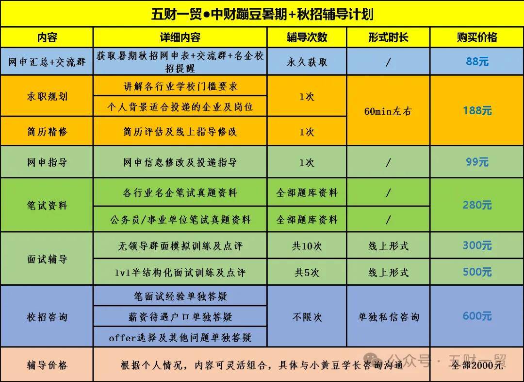 人保服务,人保有温度_2025年乡镇旅游行业供需分析及产业链结构