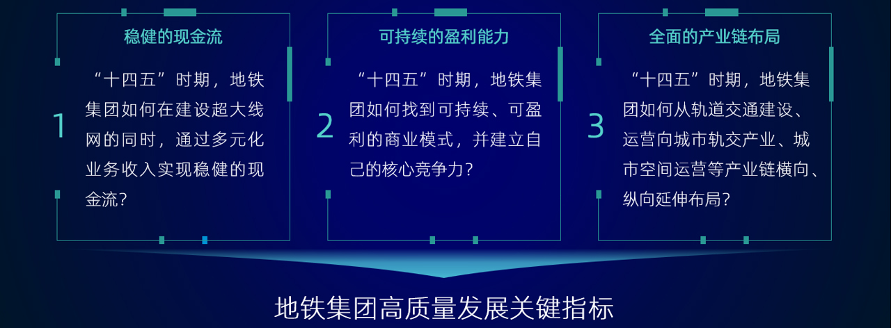 人保服务 ,人保财险 _种植业行业深度发展研究与“十四五”企业投资战略规划行业挑战与机遇