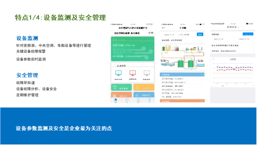 优化电力系统调节能力行动方案出台，碳中和100ETF(562990)、新能源ETF易方达(516090)等产品布局相关产业