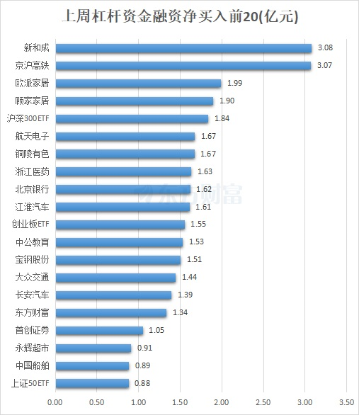 F5G概念涨4.28%，主力资金净流入这些股
