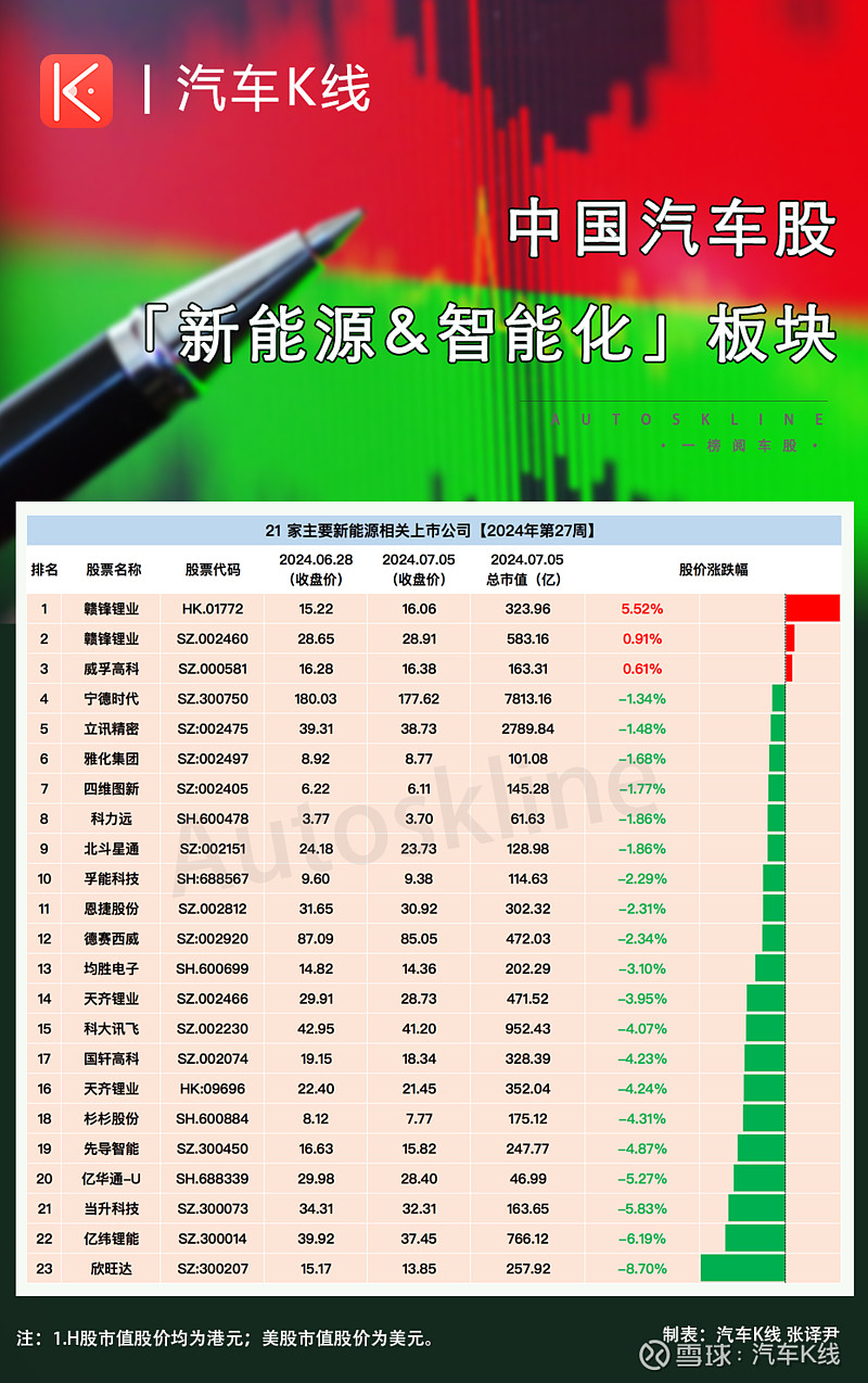 主力资金净买入56股超亿元 AI产业受关注