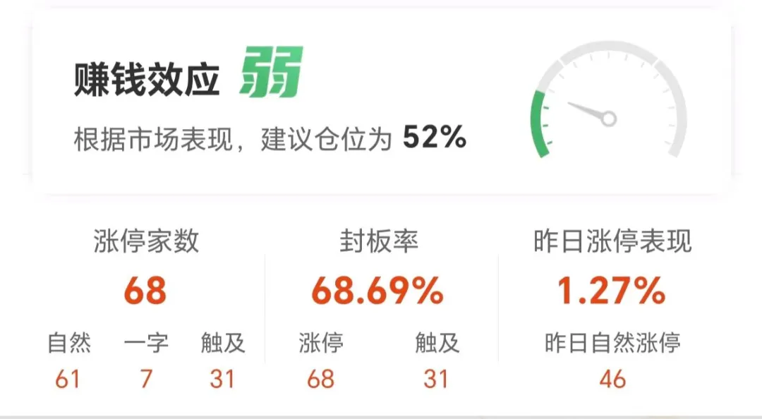 东百集团1月8日龙虎榜数据
