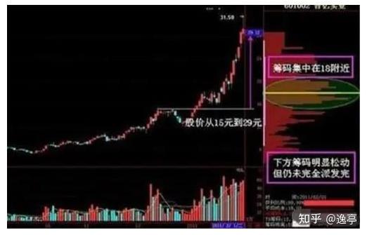盛景微最新股东户数环比下降6.96% 筹码趋向集中