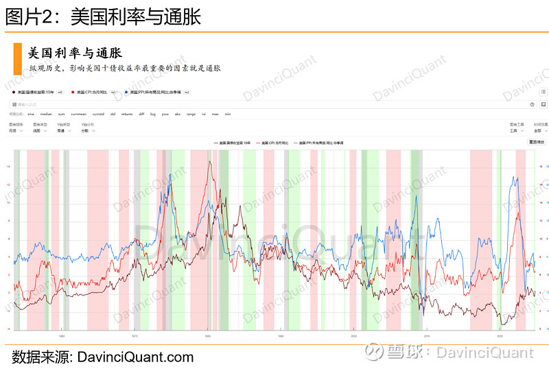 英美国债冲击持续：英债大跌市场“忆起特拉斯” 美债收益率望向5%