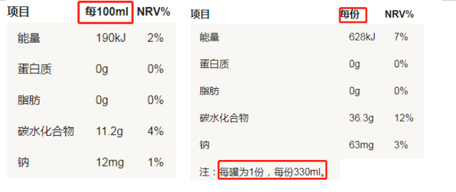 迅速响应！洽洽驰援西藏近百万元营养食品物资已发车