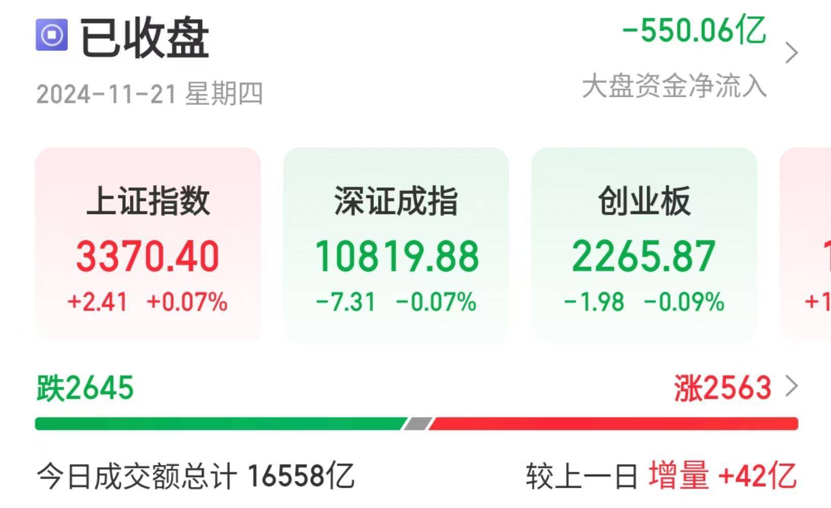中洲特材：目前全球可控核聚变技术仍处于科学试验阶段，公司高温合金产品目前尚未应用于该领域