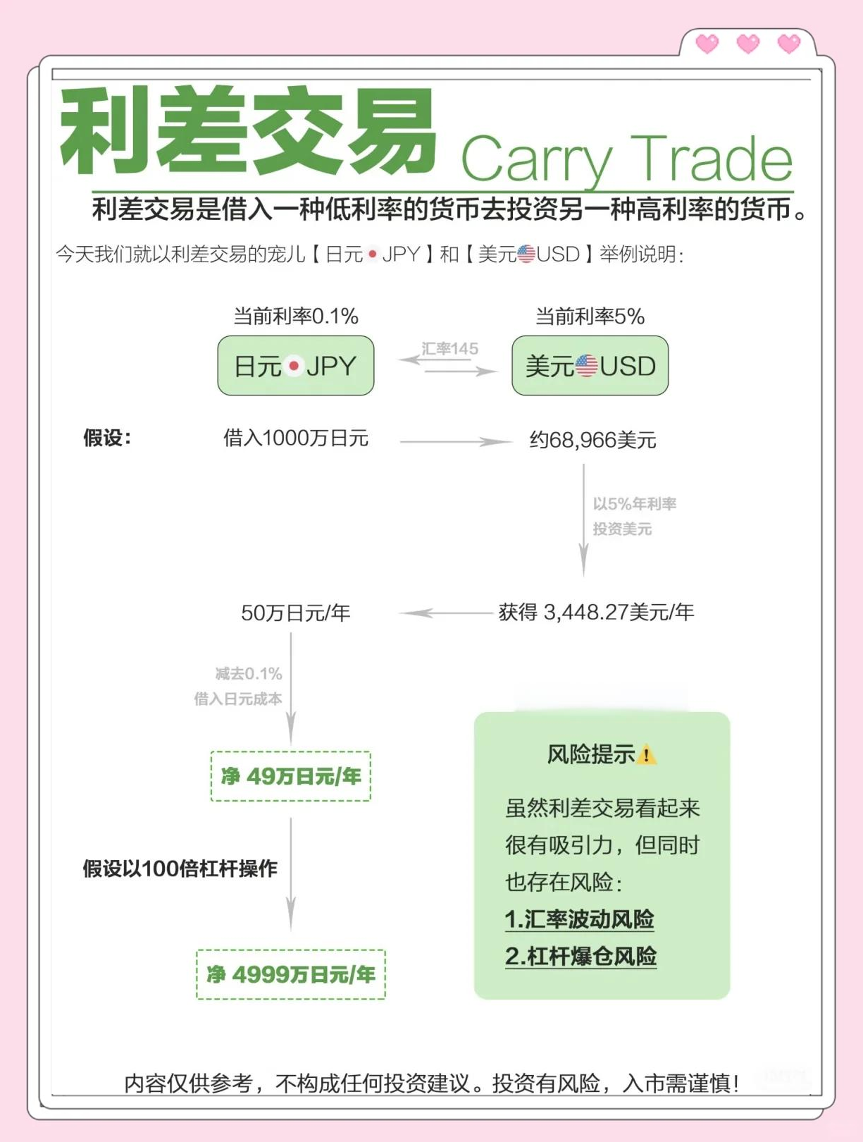 超长期日债收益率飙升 日本央行暂无入市干预打算